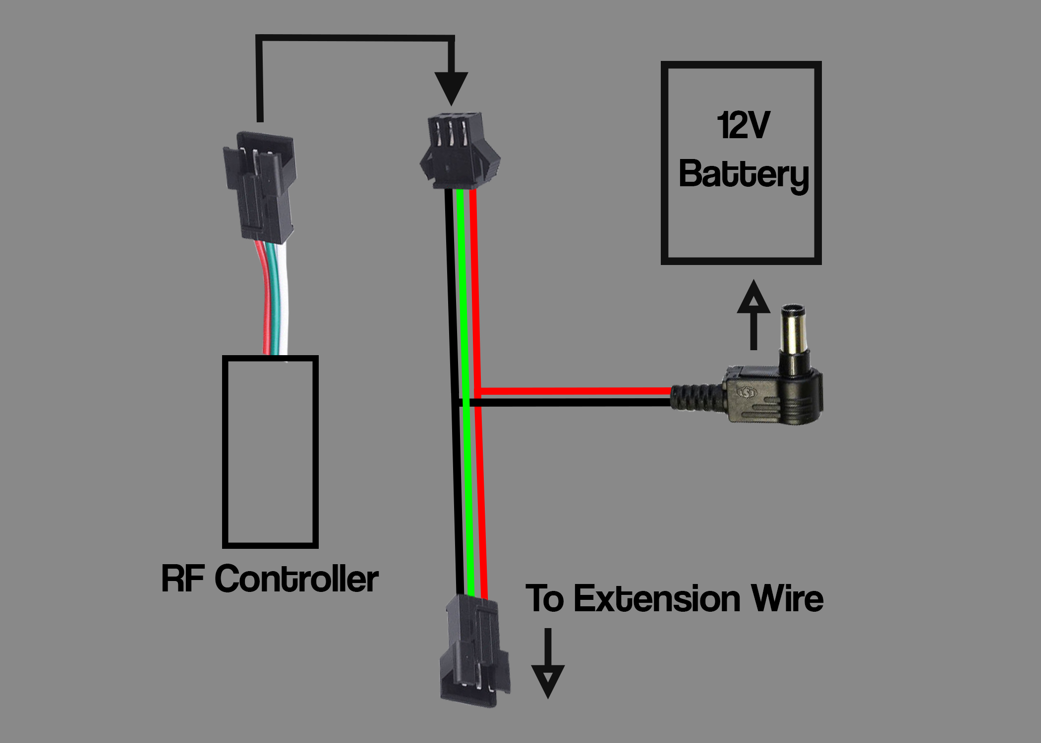 Snowboard_Split_Diagram.png