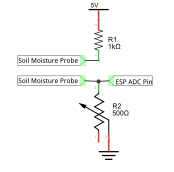 Soil Moisture.PNG