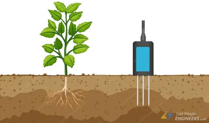 Soil-NPK-Sensor-Vertical-Insertion.jpg