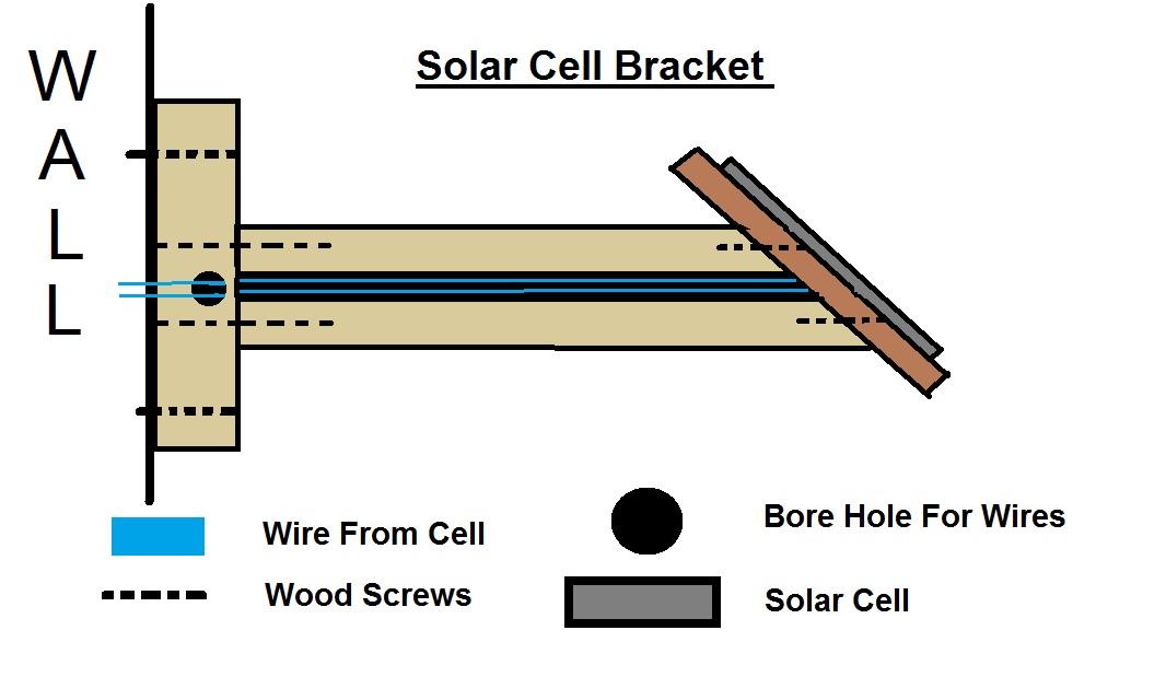 Solar Cell BRacket.jpg