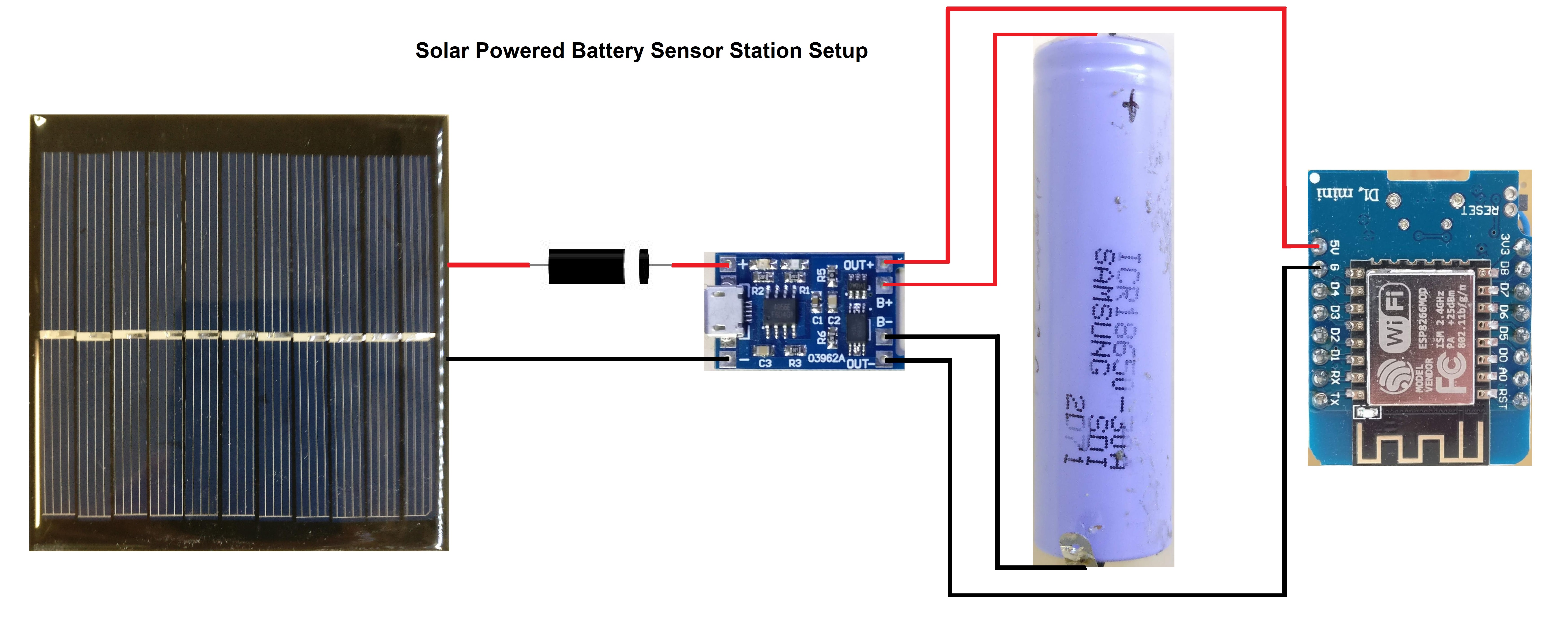 Solar Charging D1 Mini.jpg