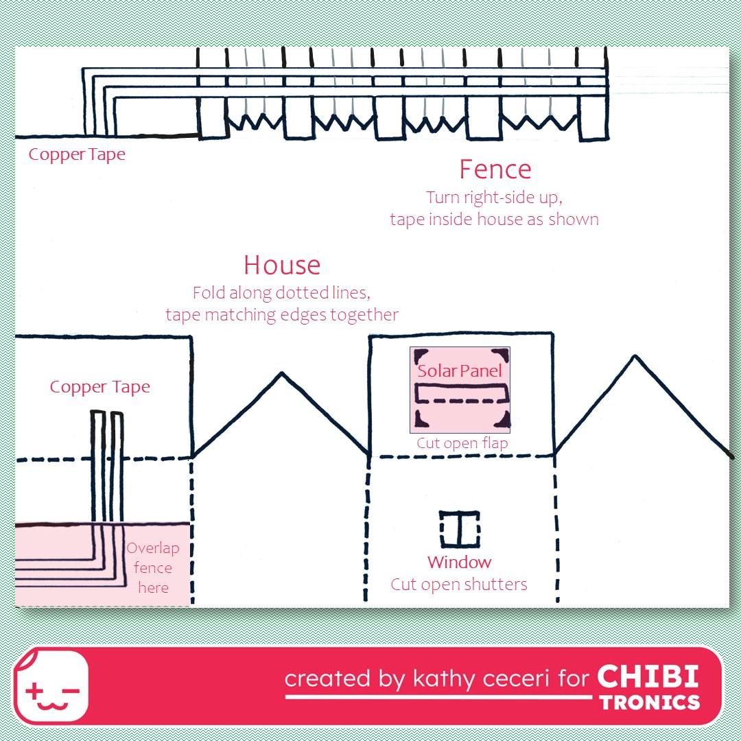 Solar House Template labels.jpg