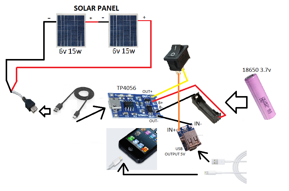 Solar Panel Energy.png