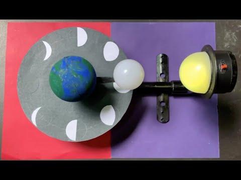 Solar and Lunar Eclipse Model