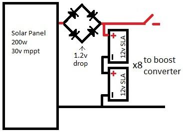 SolarBatt.jpg