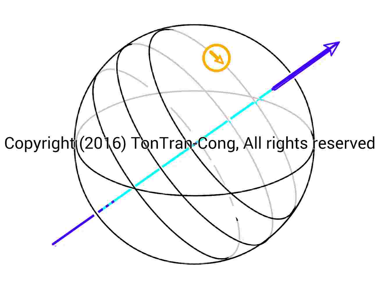 SolarCelestSphereC.jpg