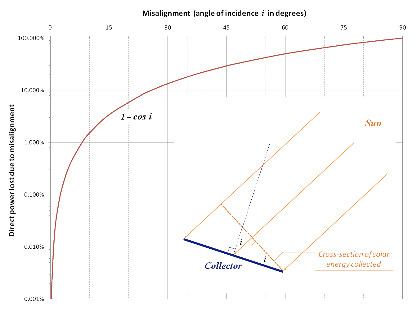 SolarPanel_alignment[1].png