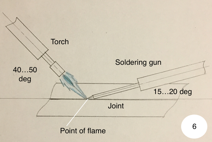 Soldering.jpg