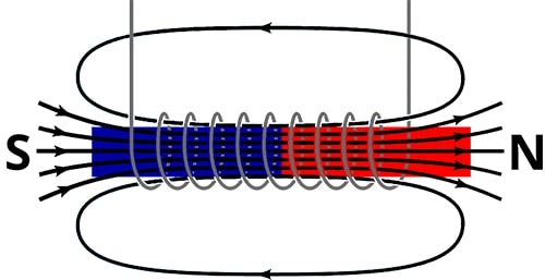 Solenoid.jpg