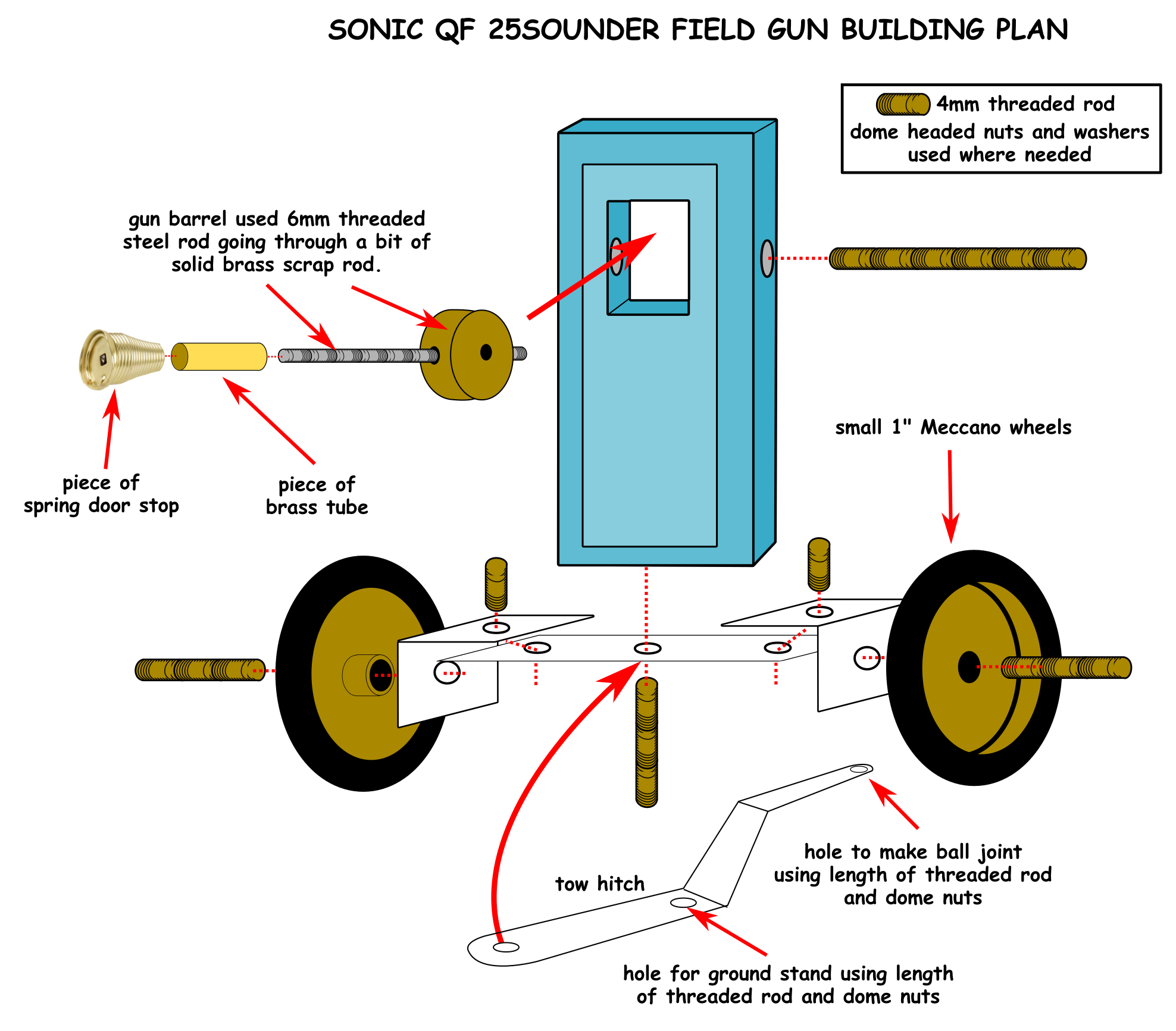 Sonic QF 25Sounder Field Gun Plan 1.png