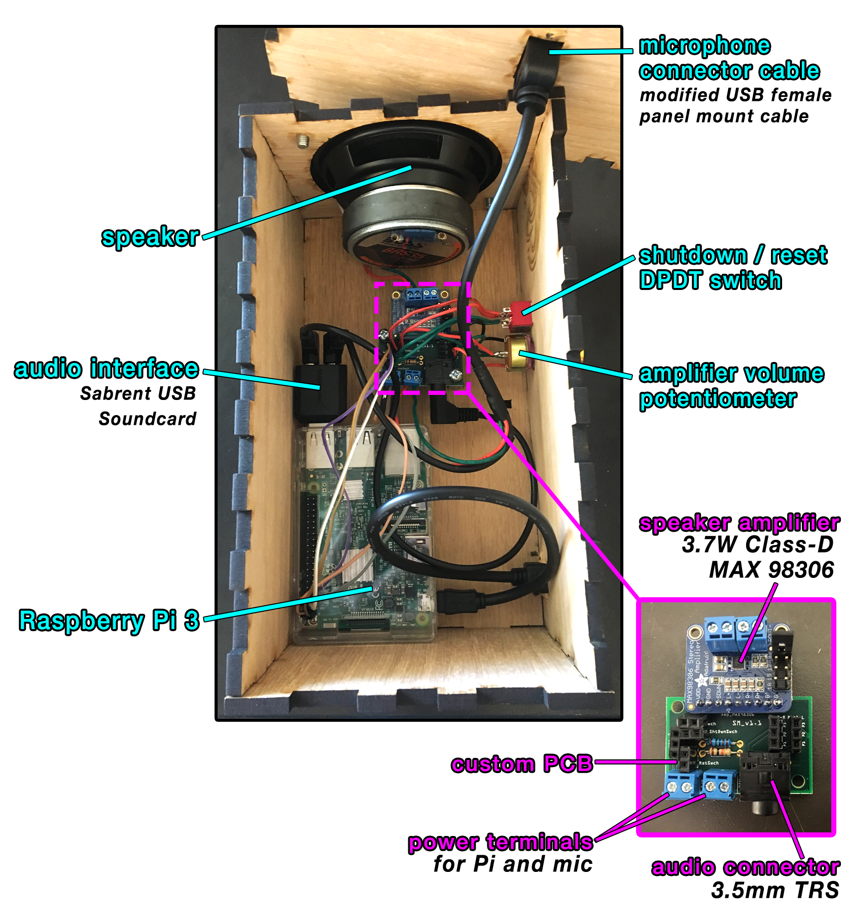 SonicMirror-v2-Enclosure+PCB.png