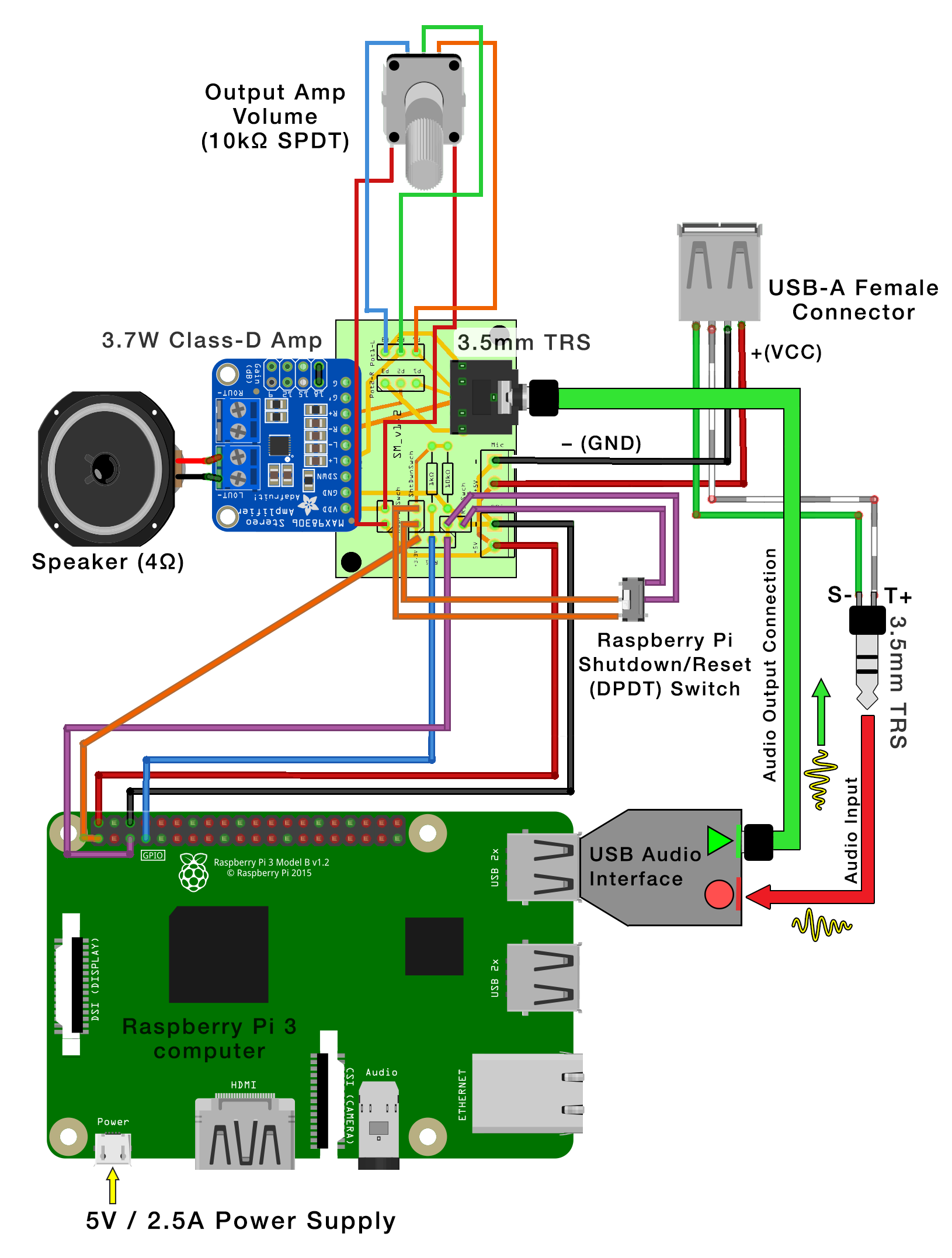 SonicMirror_Circuit-w-out-Mic+Raspi-PowerSupply_1.png