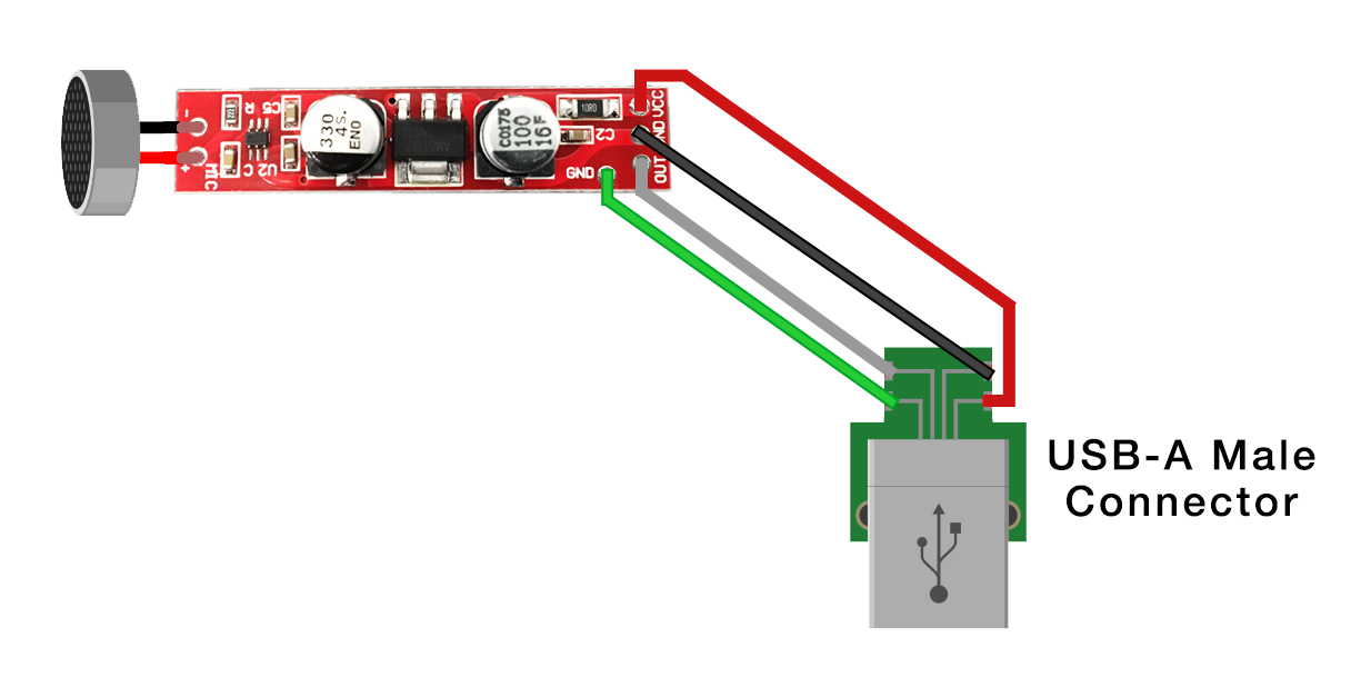 SonicMirror_USB-Mic-Connections.png