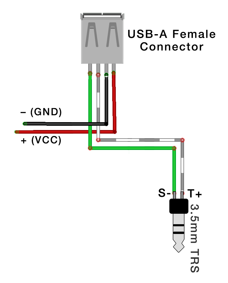 SonicMirror_USB-Mic-Connector-Cable-Connections.png