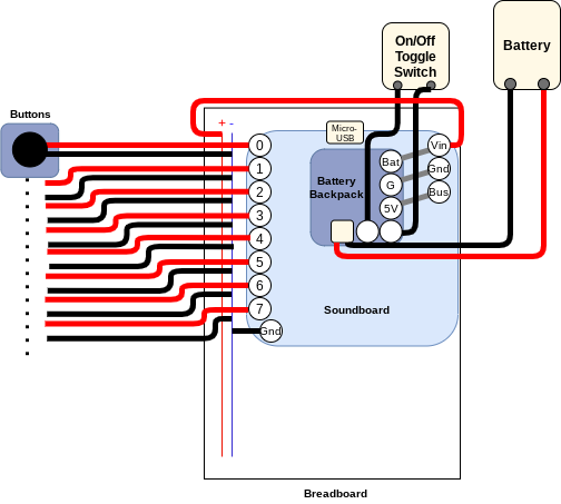 Soundboard (buttons &amp; battery).png