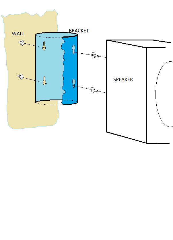 Speaker bracket diagram.png