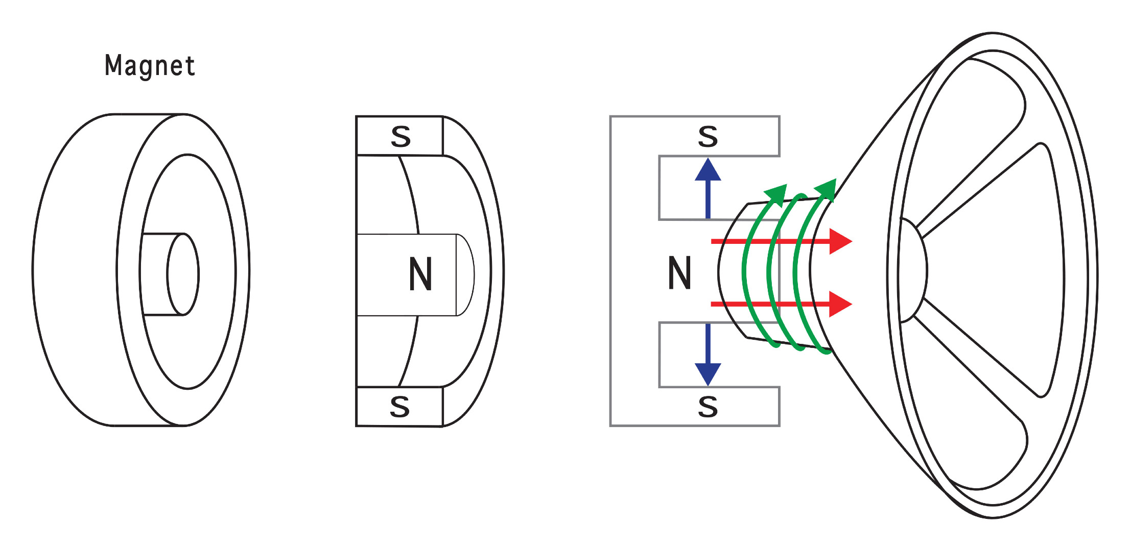 Speaker-Diagram.jpg