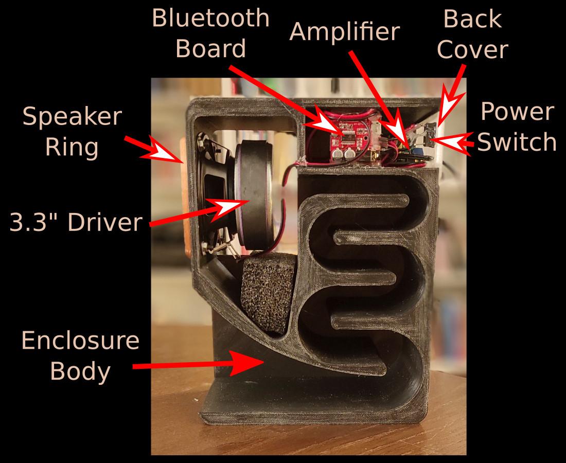 Speaker_V2_Assembling.jpg