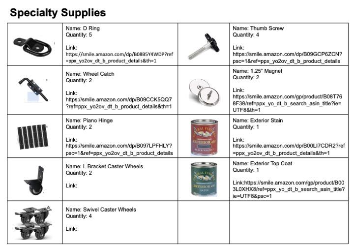 Specialty Supplies.jpg