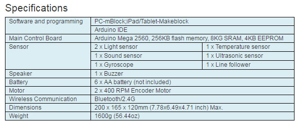 Specifications.jpg