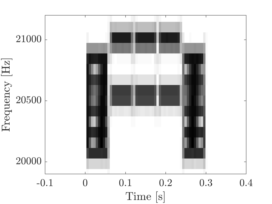 Spectrogram.png