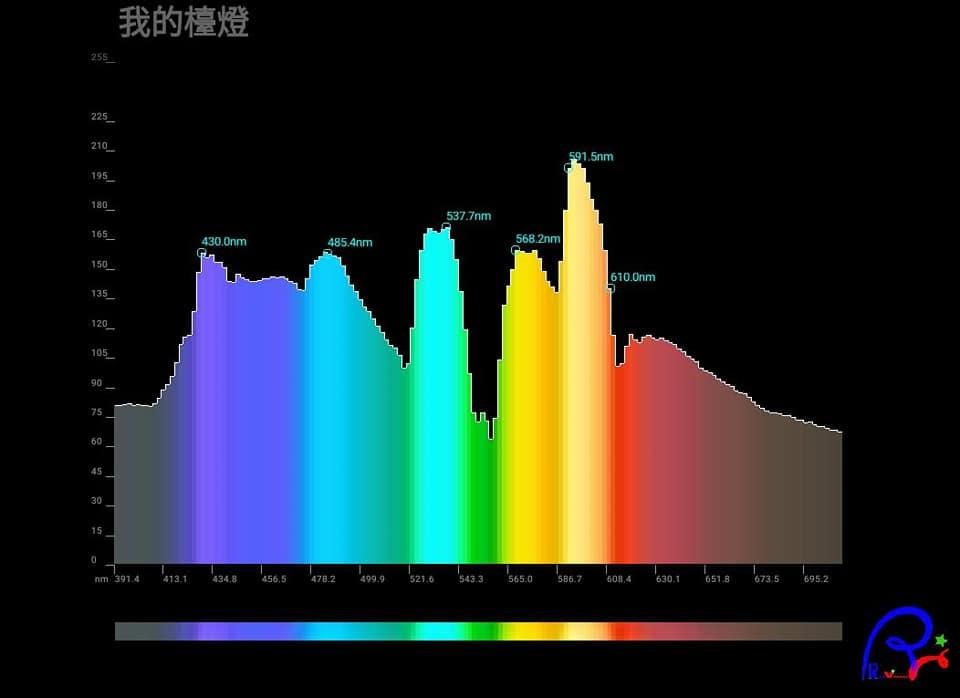 Spectrum03.jpg
