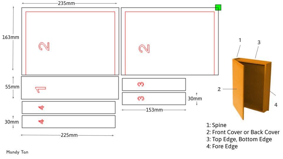 Spellbook - Book Box Anatomy.jpg