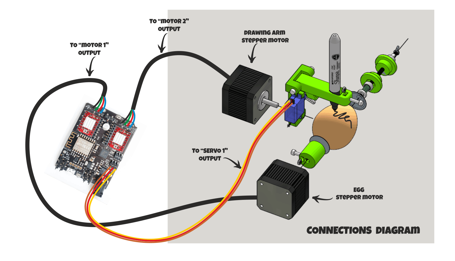 Sphere-o-bot DEVIA control board connection scheme.png