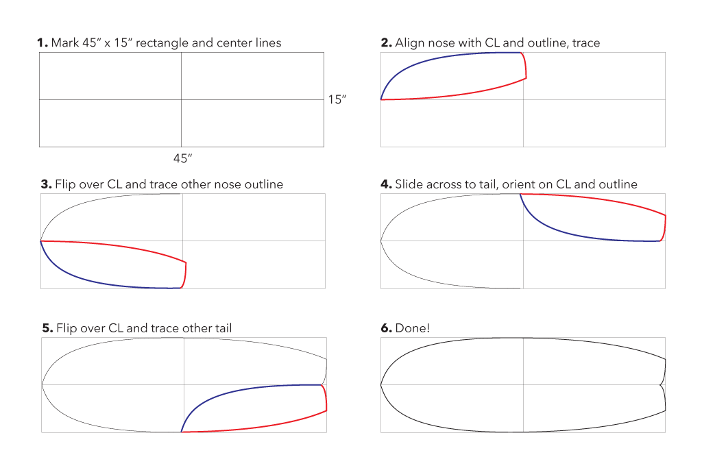 Spin-Template-Howto-2.png