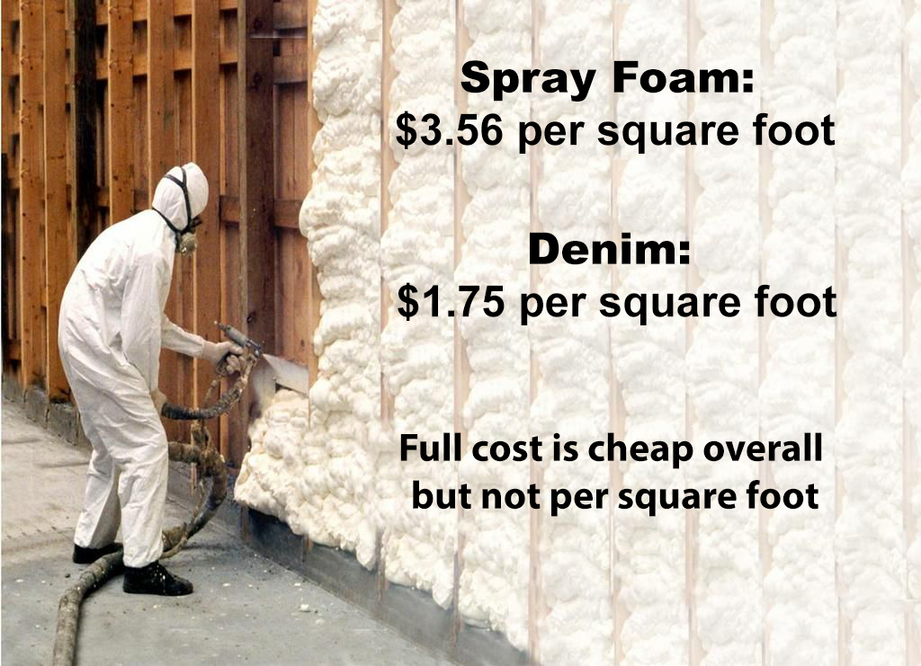 Spray Foam.png