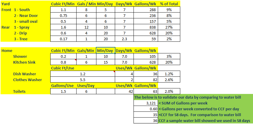 SpreadsheetFromArticle.png