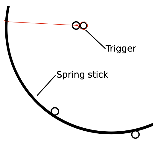 Springloadedtrapdiagram.png