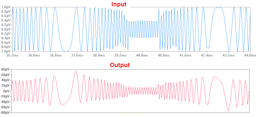 SpyEar-WaveForm_gain.gif