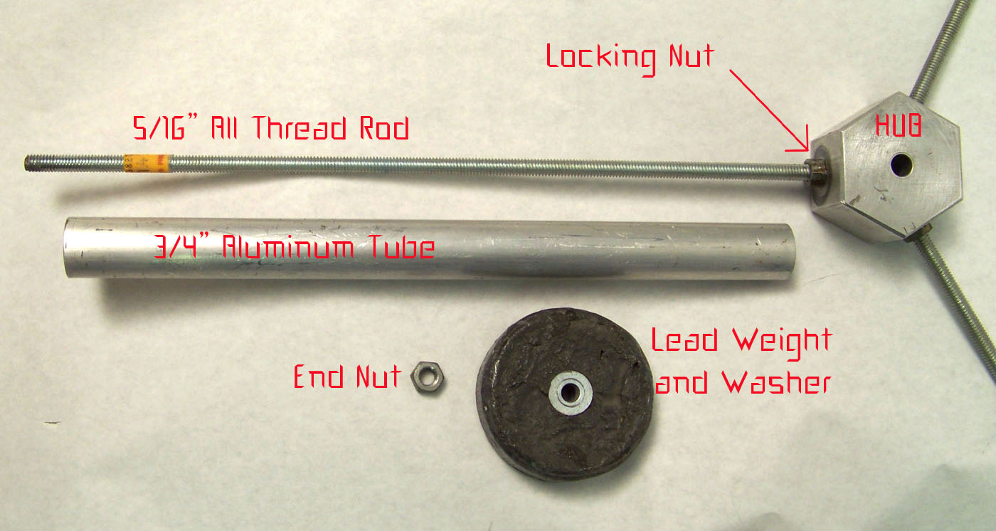 Stab-Parts-lbl.jpg