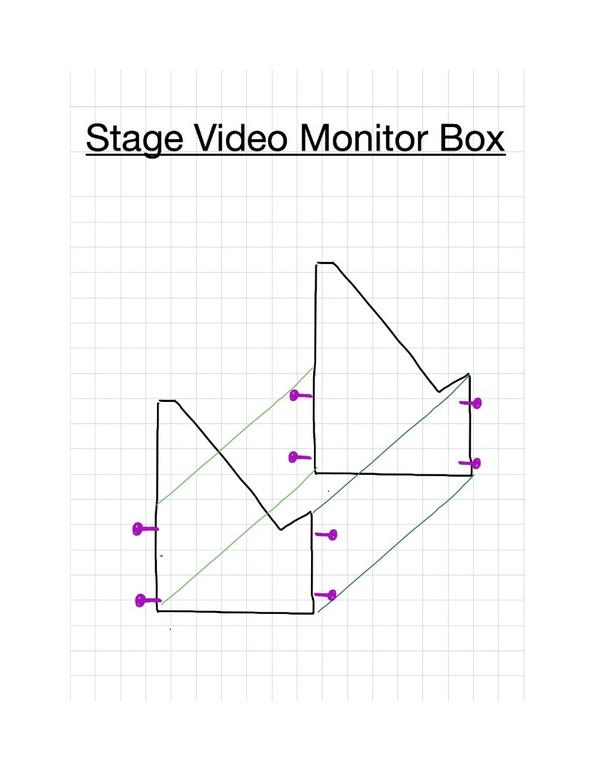 Stage video monitor box.jpg