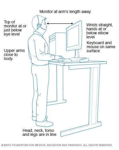 Standing Desk Ergonomics.jpg