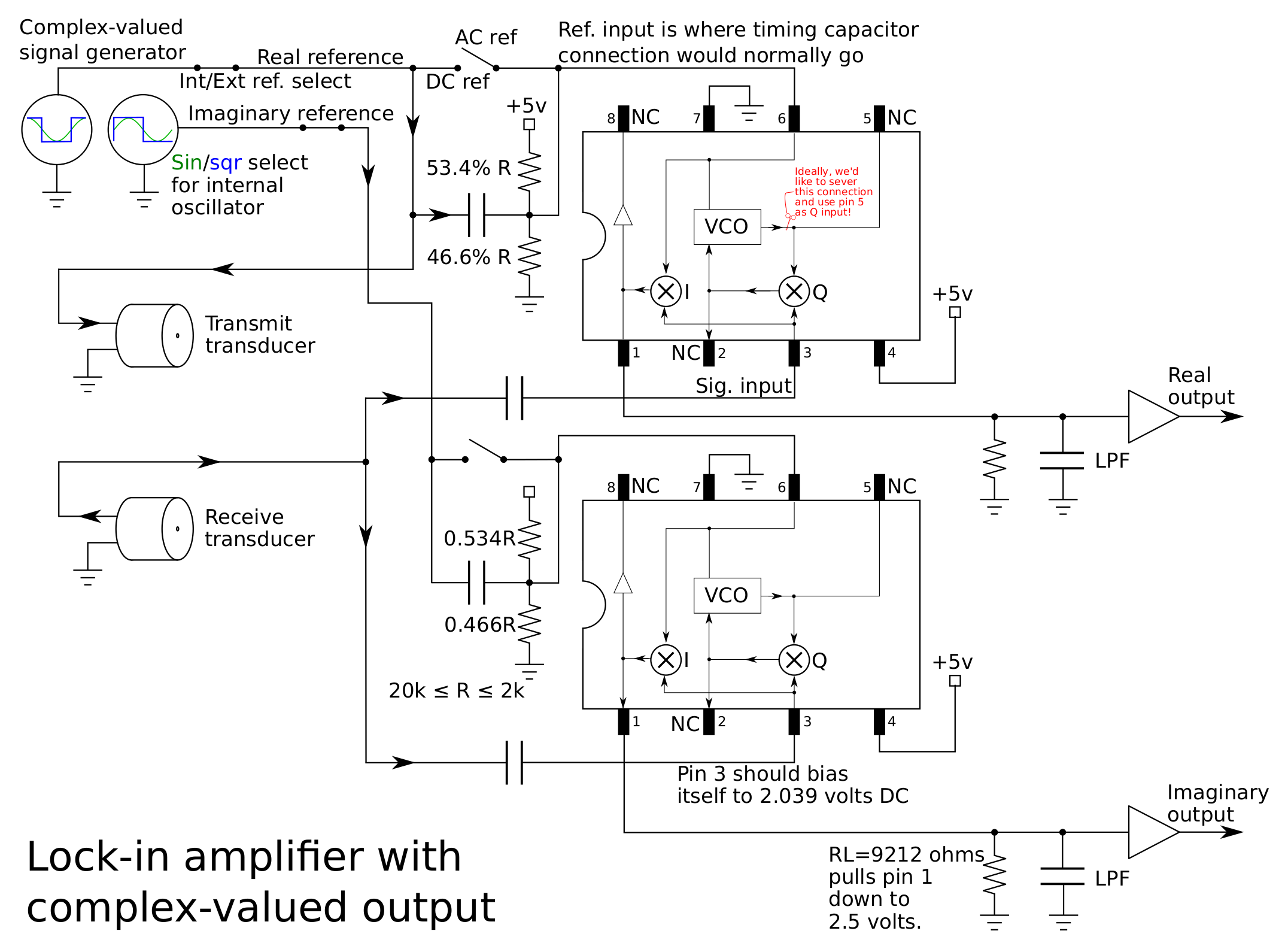 StanfordTannerTee_lock-in_amplifier567_sonar.png