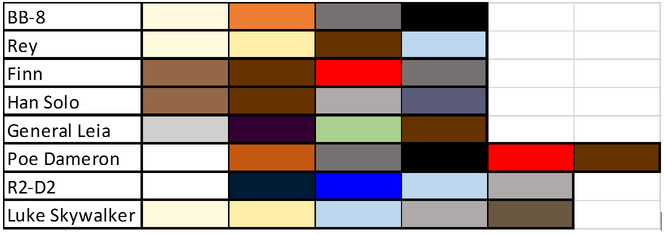 Star Wars colour schemes.PNG