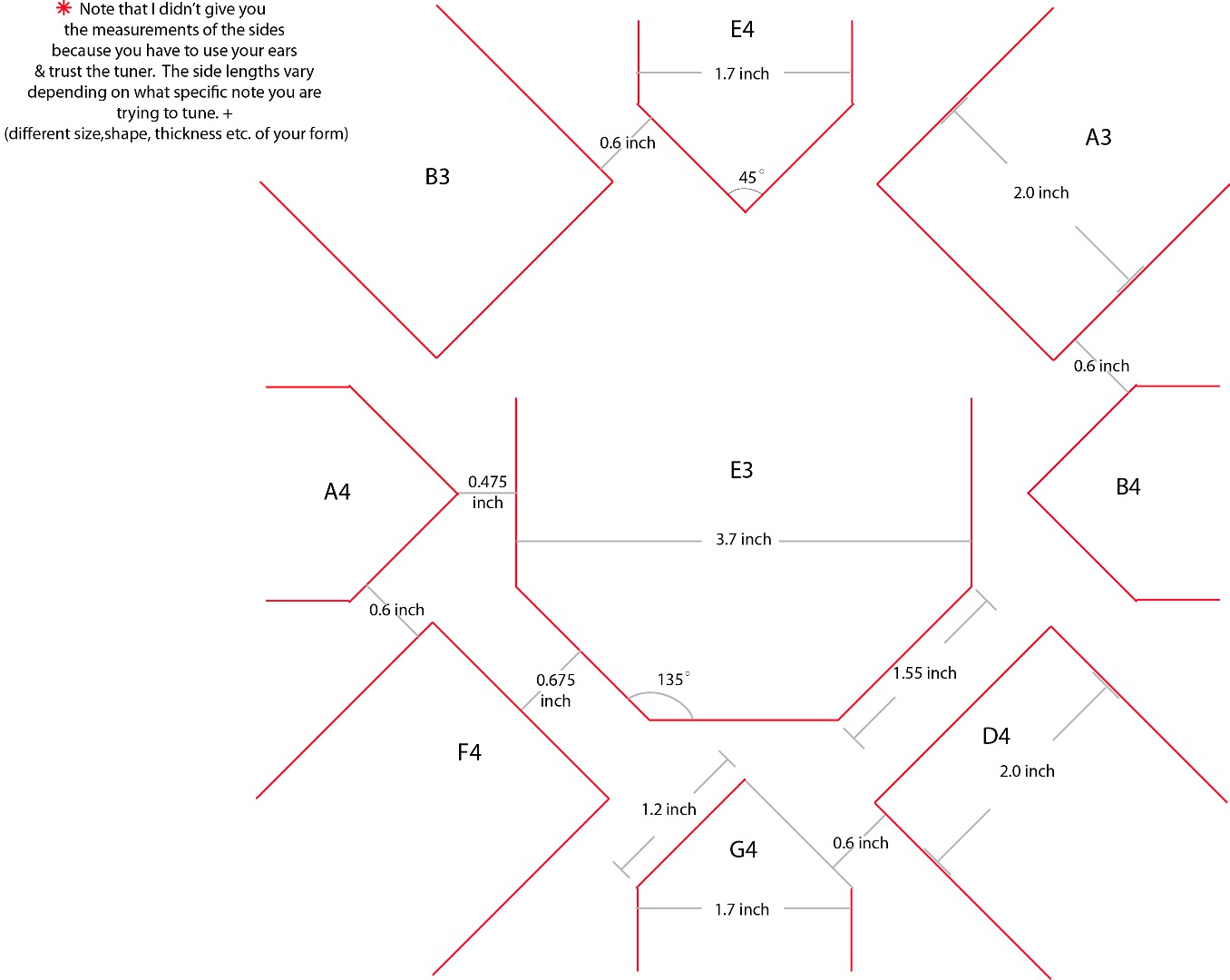 Steel Drum Tuning Diagram.jpg