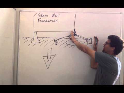 Stem Wall Repair, Pete Schwartz, Cal Poly Phyiscs