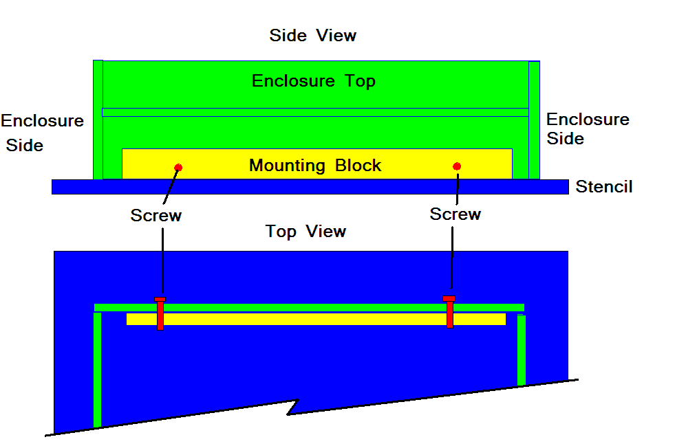 Stencil Mounting Detail.bmp