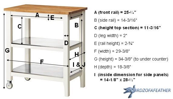 Stenstorp Dimensions_FINAL_bof.jpg