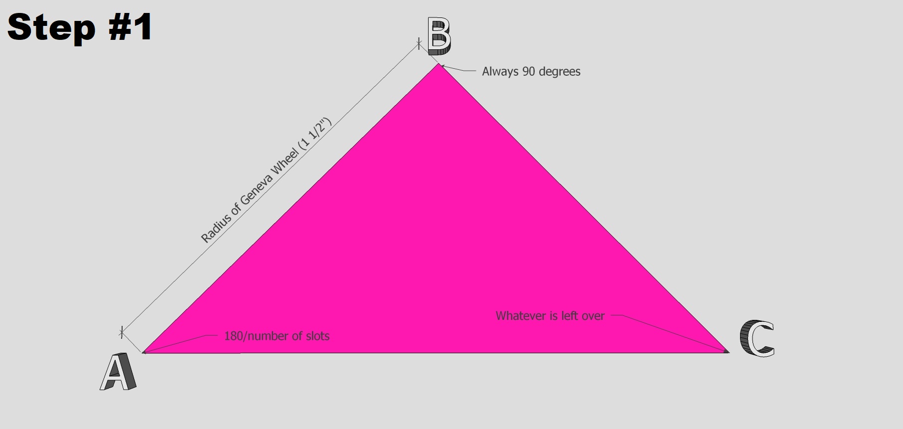 Step #1 Triangle.jpg