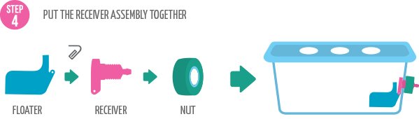 Step-4-Assemble-Receiver-Nut-Floater-3Dponics.jpg