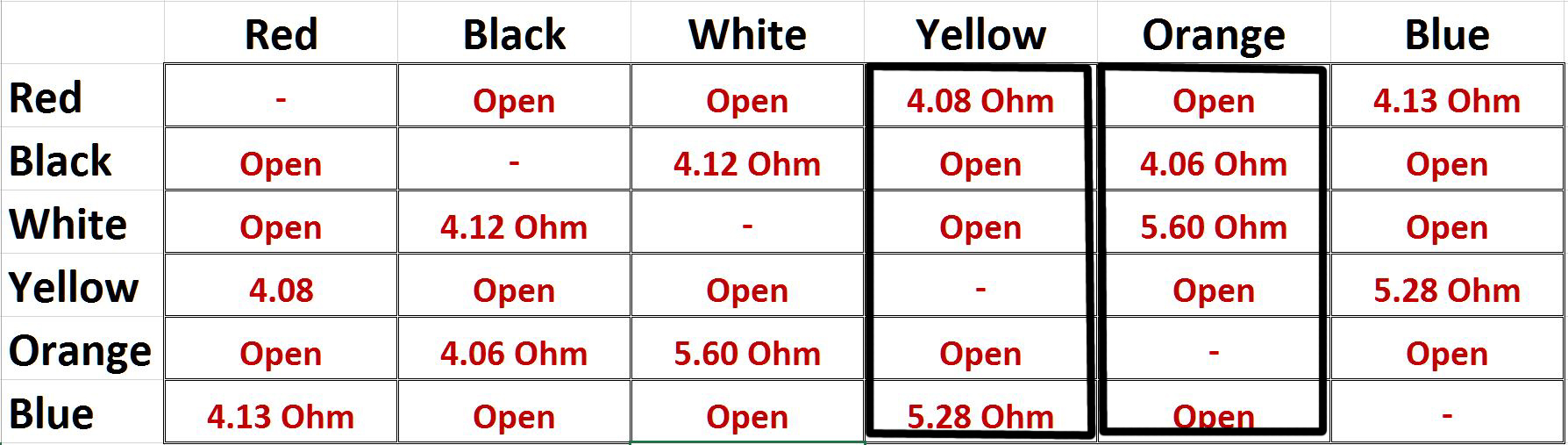 Stepper Coil Colors Identified.jpg