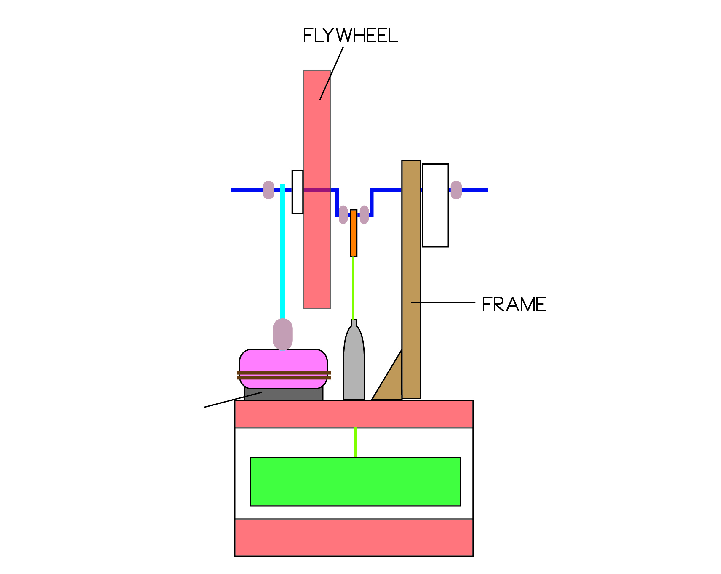 Stirling Schematic 35.jpg