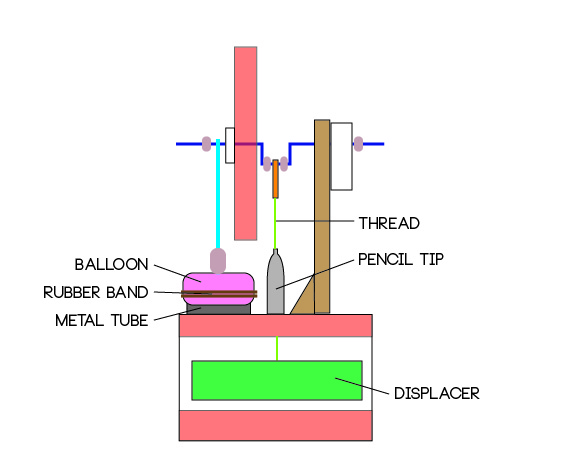 Stirling Schematic 4.jpg