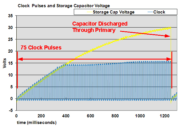 Storage Cap and Clock.gif