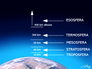 Strati-dellatmosfera.jpg