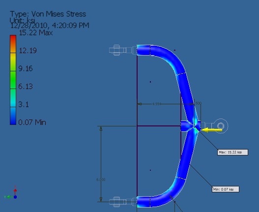 Stress analysis front A Arm.jpg